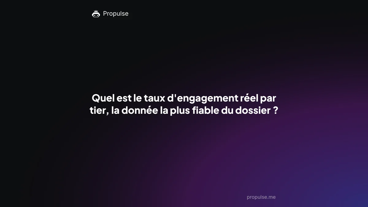Quel est le <a href=