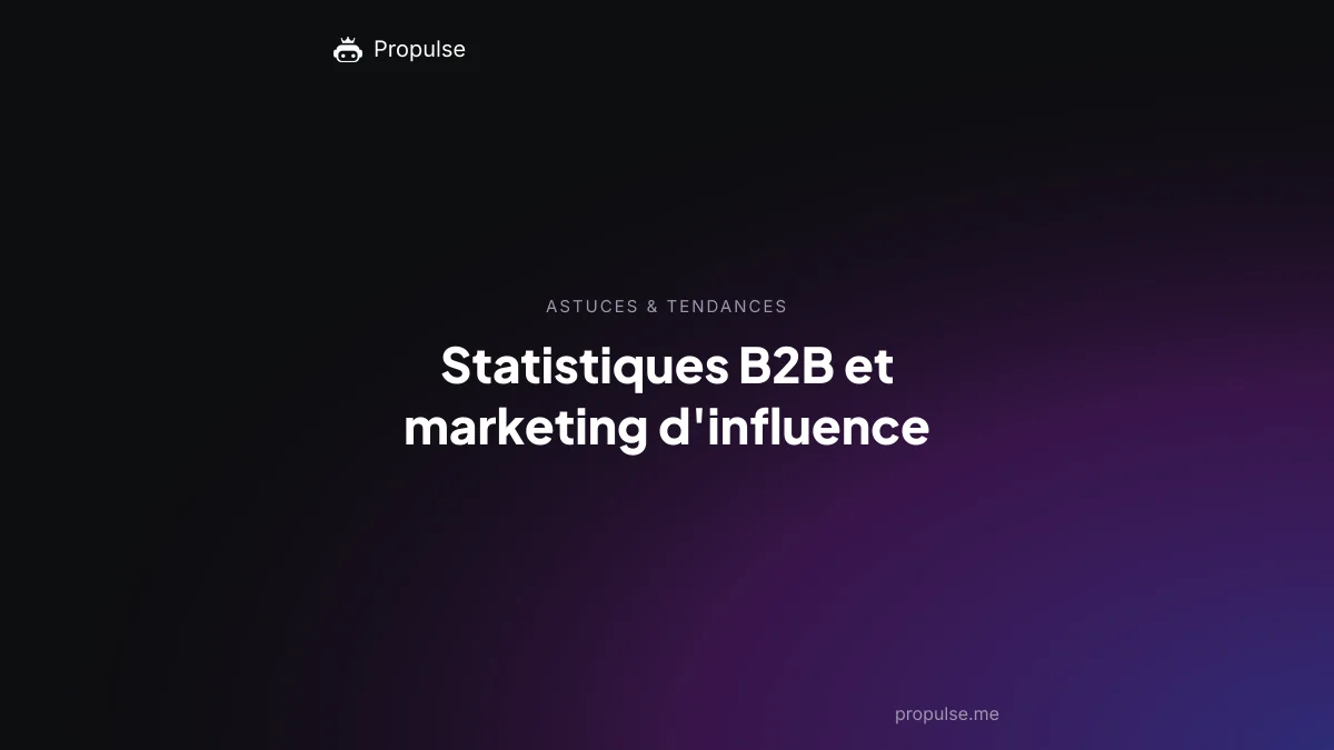 Statistiques B2B et marketing d'influence