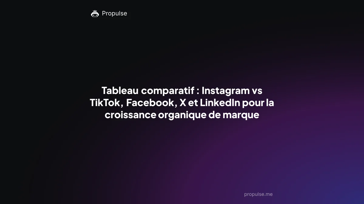 Tableau comparatif : Instagram vs TikTok, Facebook, X et LinkedIn pour la croissance organique de marque