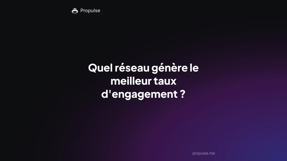 Quel réseau génère le meilleur taux d'engagement ?