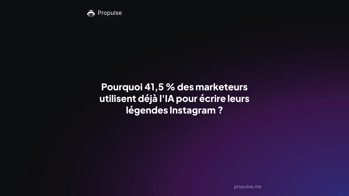 Pourquoi 41,5 % des marketeurs utilisent déjà l'IA pour écrire leurs légendes Instagram ?