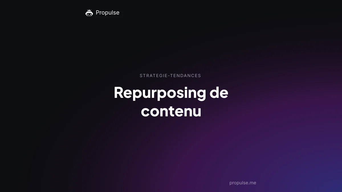 Content repurposing