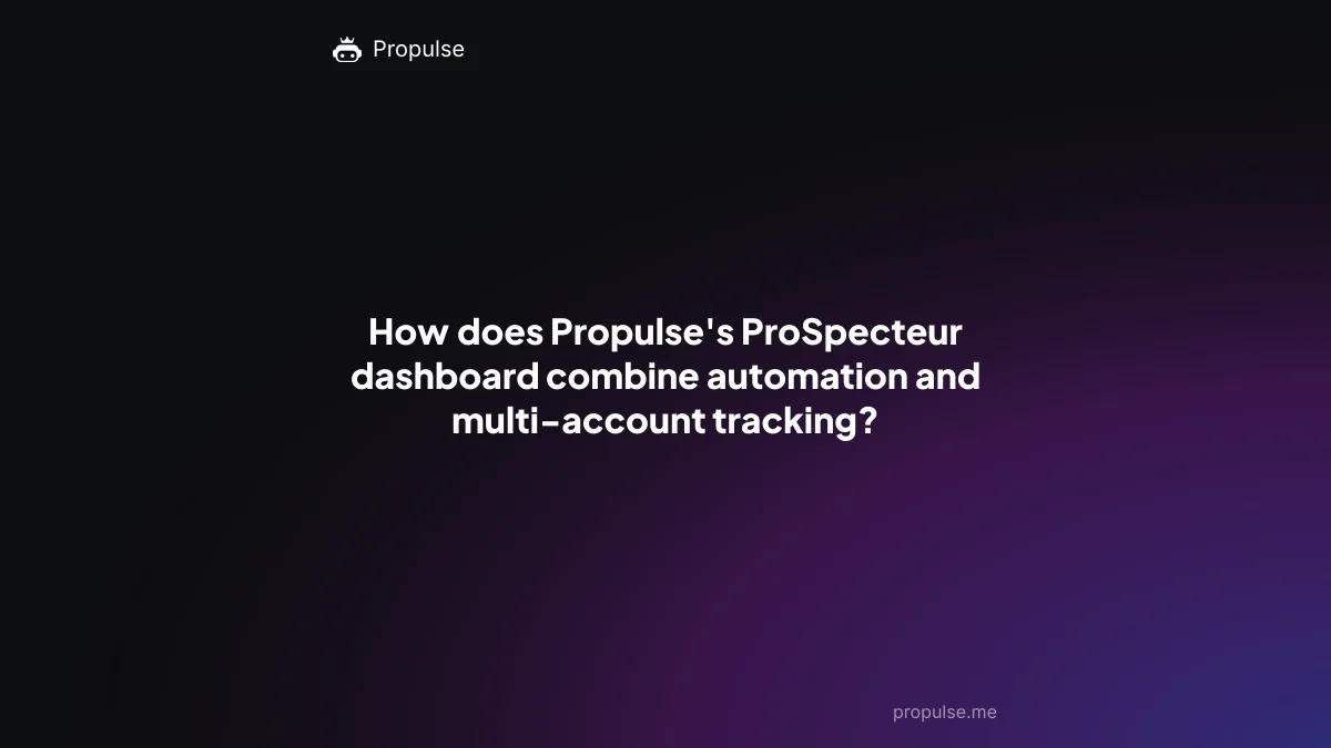 How does Propulse's ProSpecteur dashboard combine automation and multi-account tracking?
