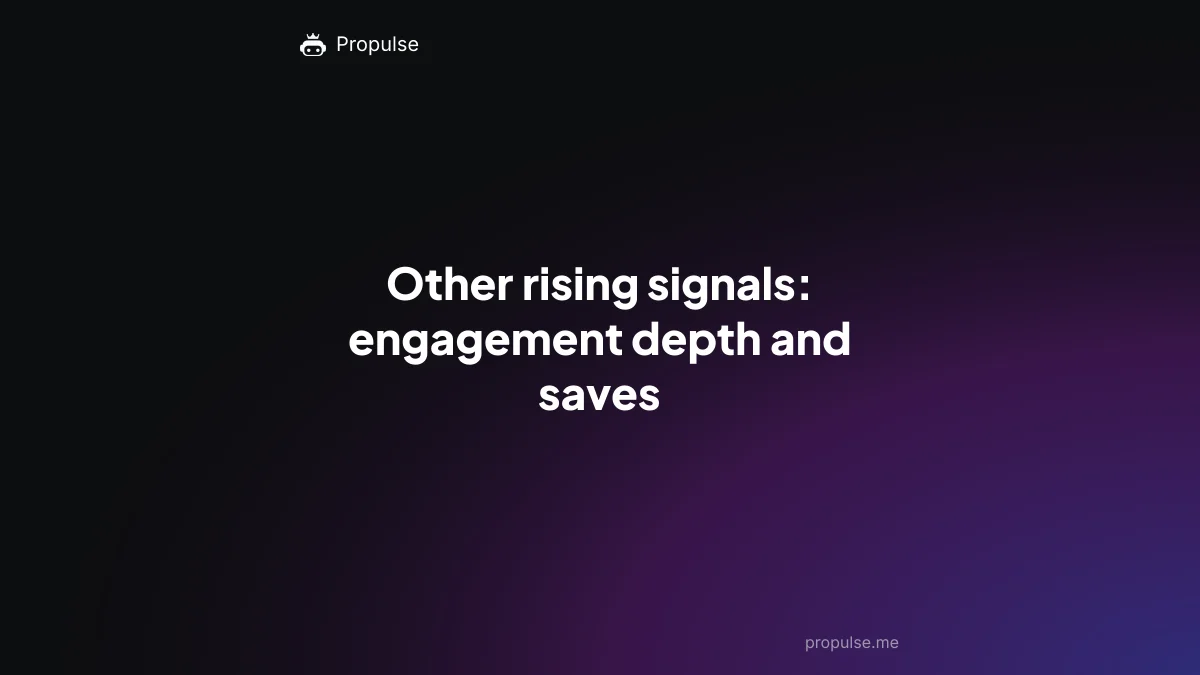 Other rising signals: engagement depth and saves