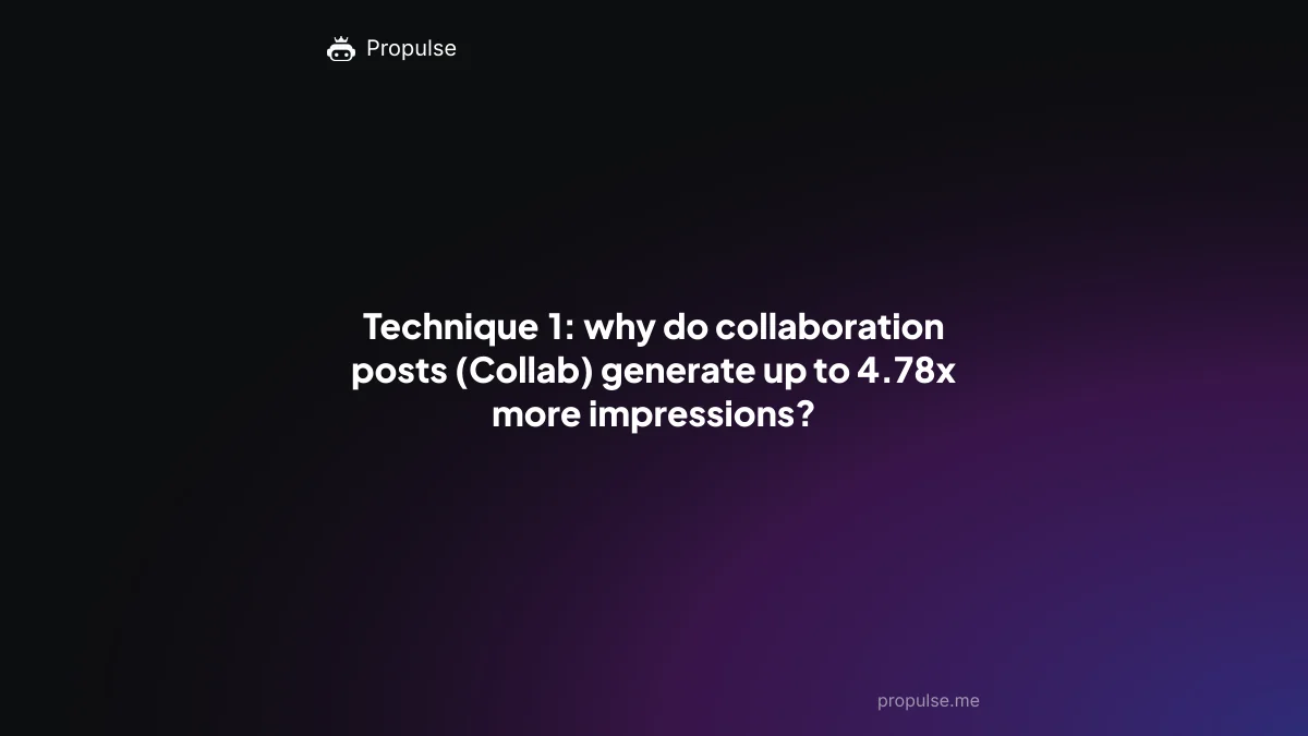 Technique 1: why do collaboration posts (Collab) generate up to 4.78x more impressions?