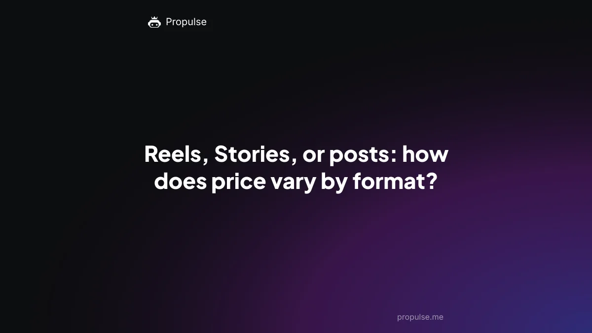 Reels, Stories, or posts: how does price vary by format?