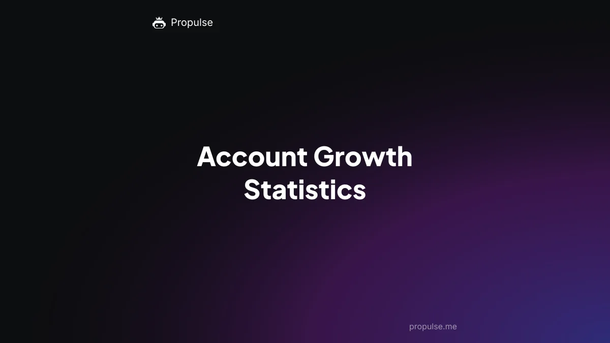 Account Growth Statistics