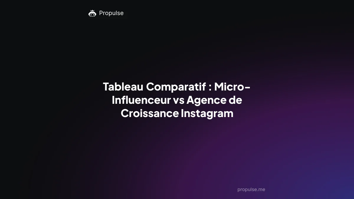 Tableau Comparatif : Micro-Influenceur vs Agence de Croissance Instagram